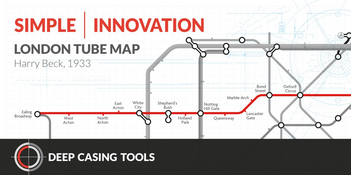 Deep Casing Tools Simple Innovation Tube Map